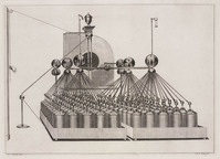 KG 07577
<br/>
De Grote Elektriseermachine van Martinus van Marum met batterijen Leidse flessen
<br/>
<em>Bakker, Barent de (werkz. 1762 - 1805)</em>